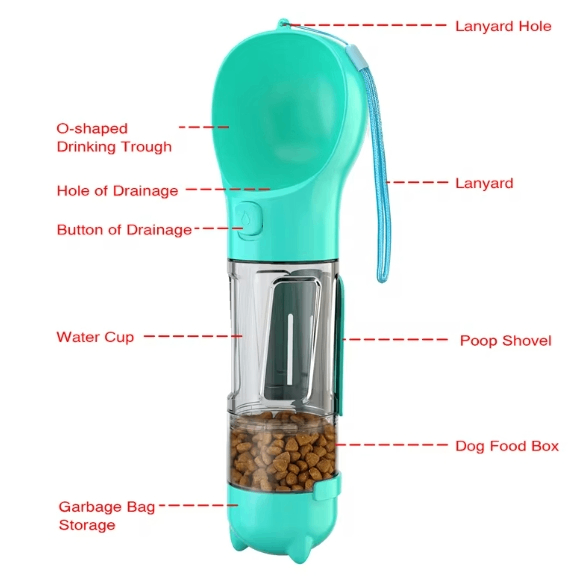 3-in-1 Portable Dog Water Bottle & Food Container